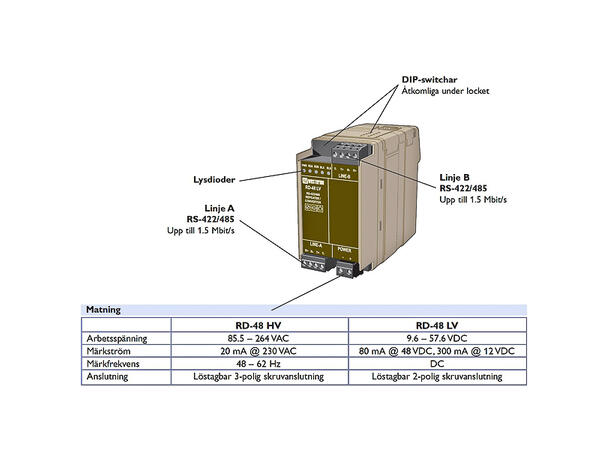 Westermo RD-48 LV Repeater RS422/485 10-60 DC